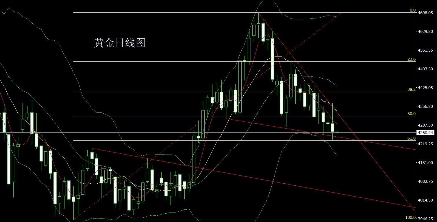 1789596394232230.jpg 黄金.jpg