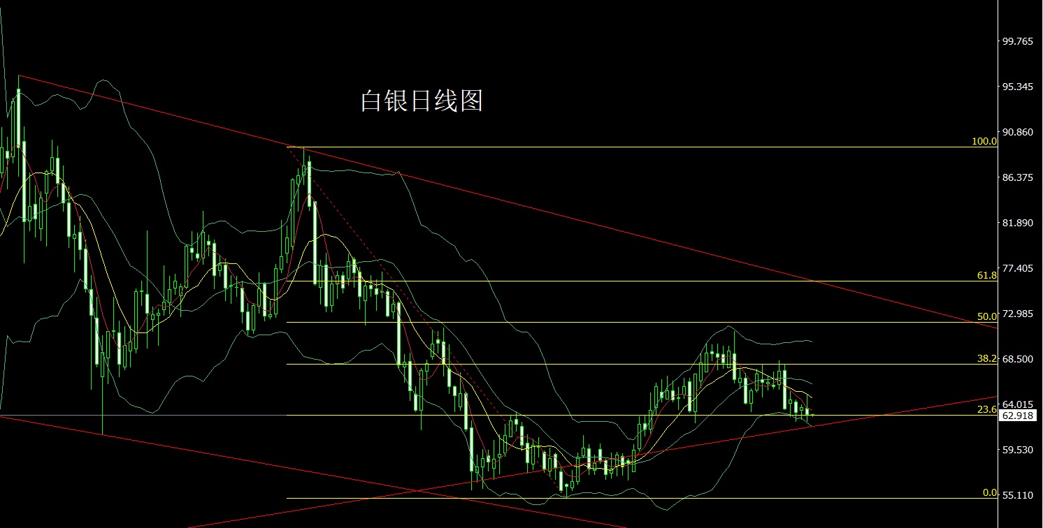 1789596863127525.jpg 白银.jpg