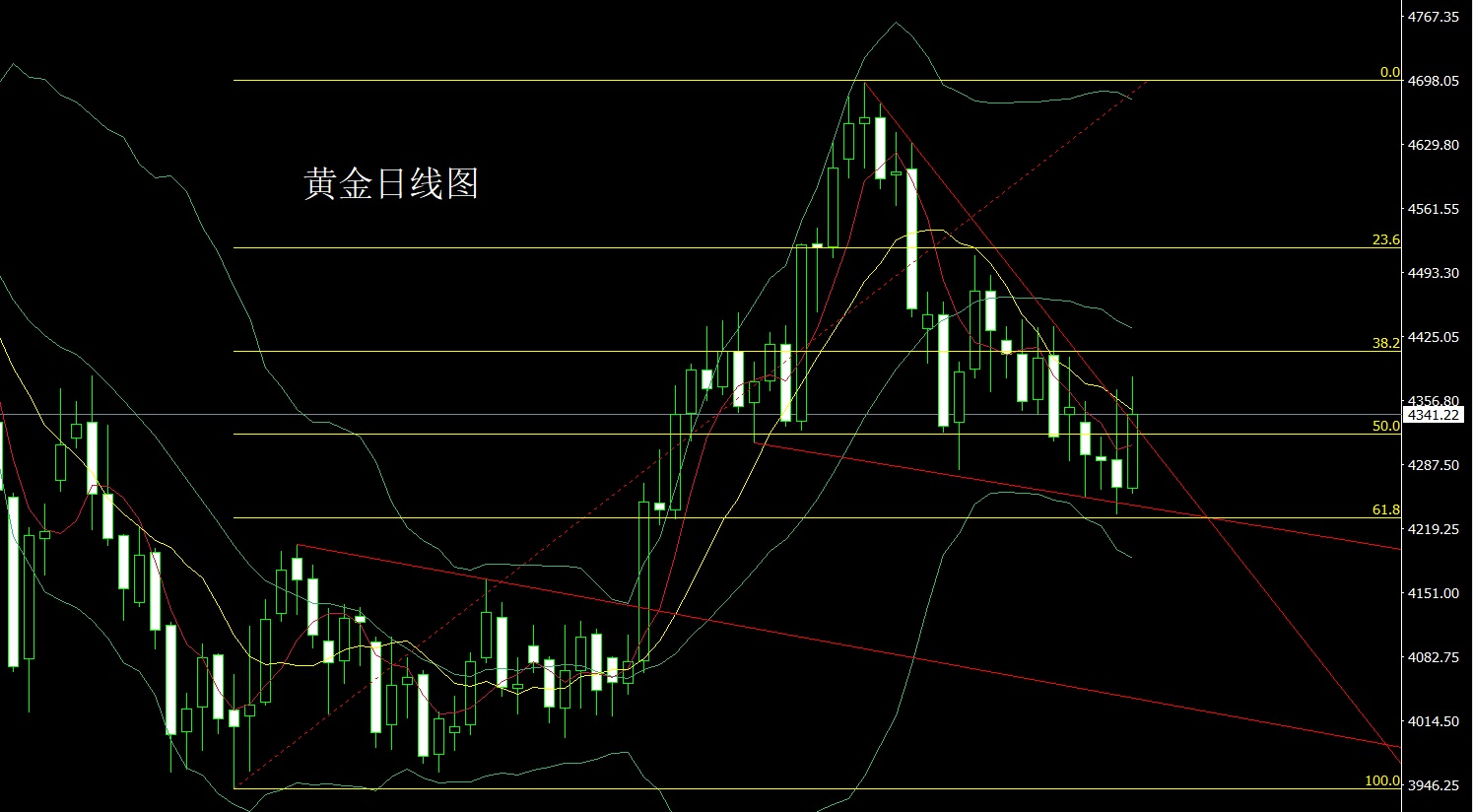 黄金.jpg