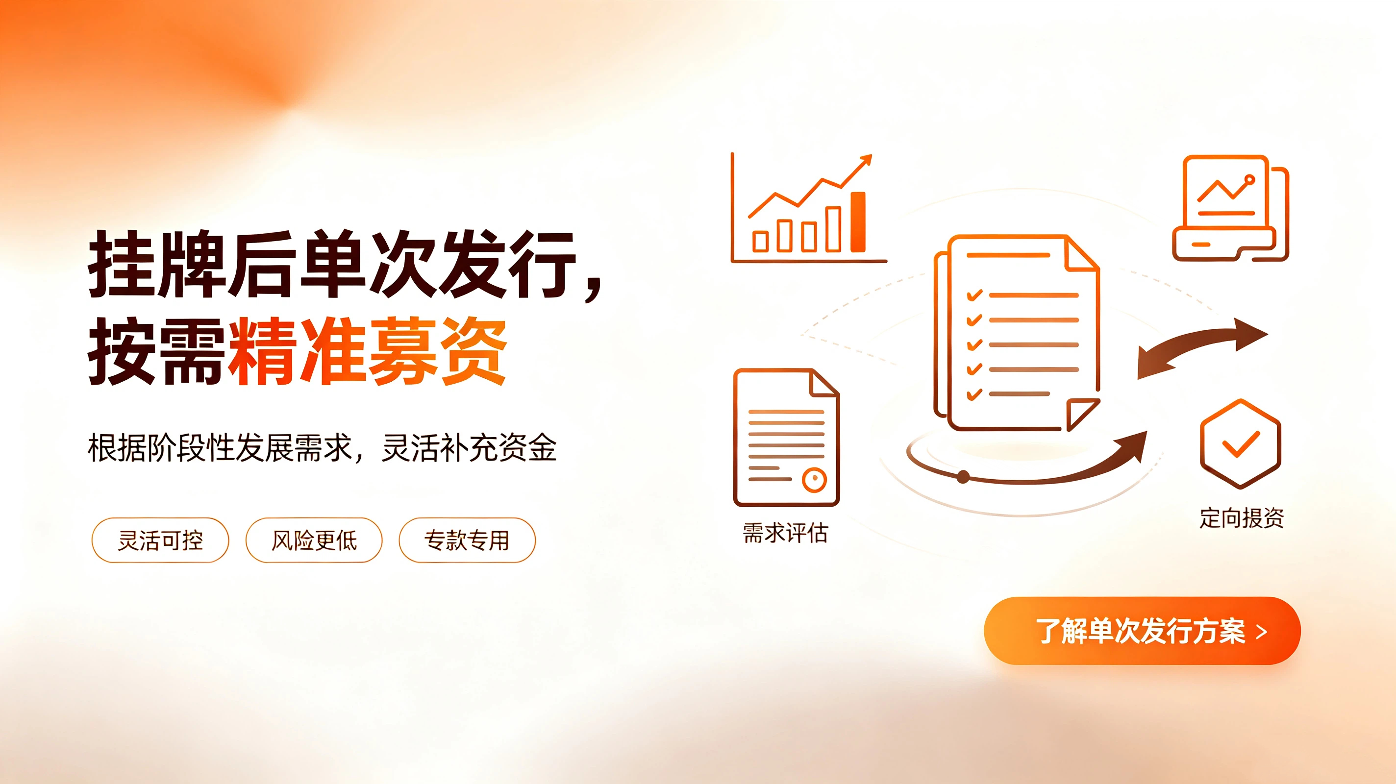 1789702105684694.jpg 新三板融资方式分类文章及配图3.jpg