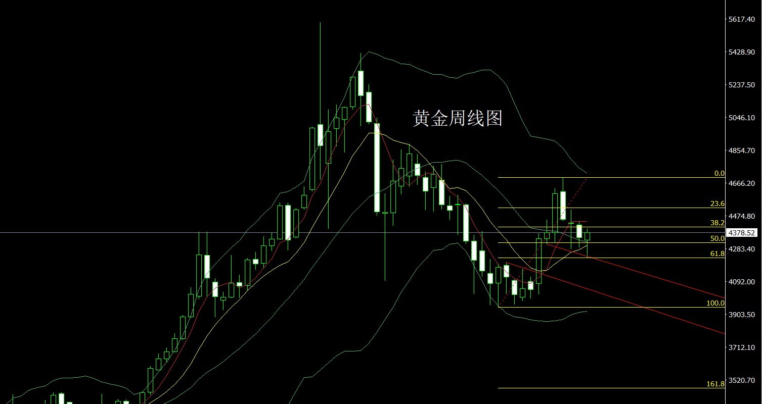 黄金.jpg