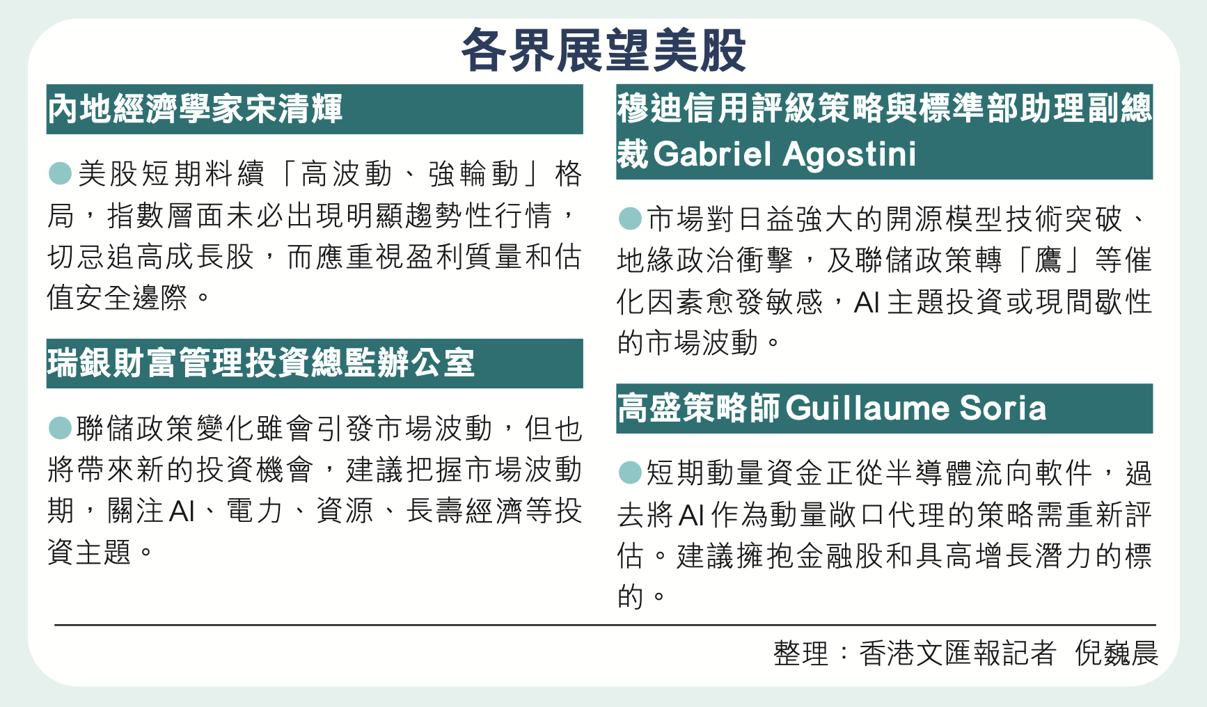 b01-20260920-香港文汇报-美股無懼加息 投資者續抱團AI概念 分析：把握市場波動期 逢低吸納高盈利標的2.png