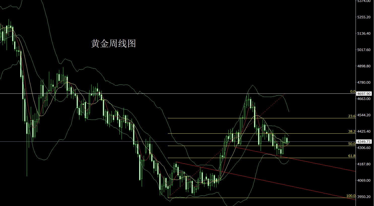 黄金.jpg