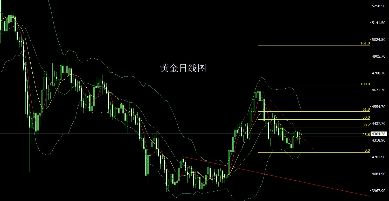 1790116496466850.jpg 黄金.jpg