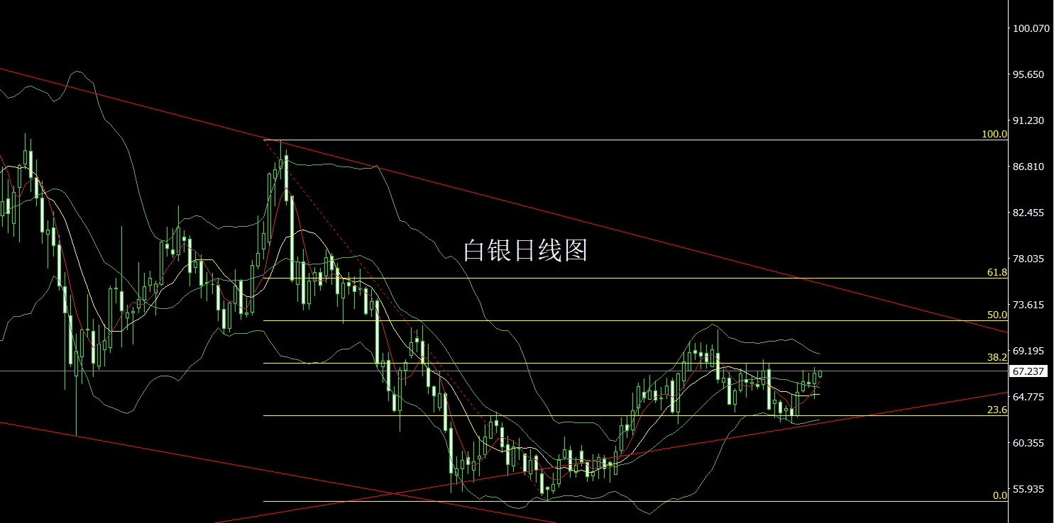 1790116880607379.jpg 白银.jpg