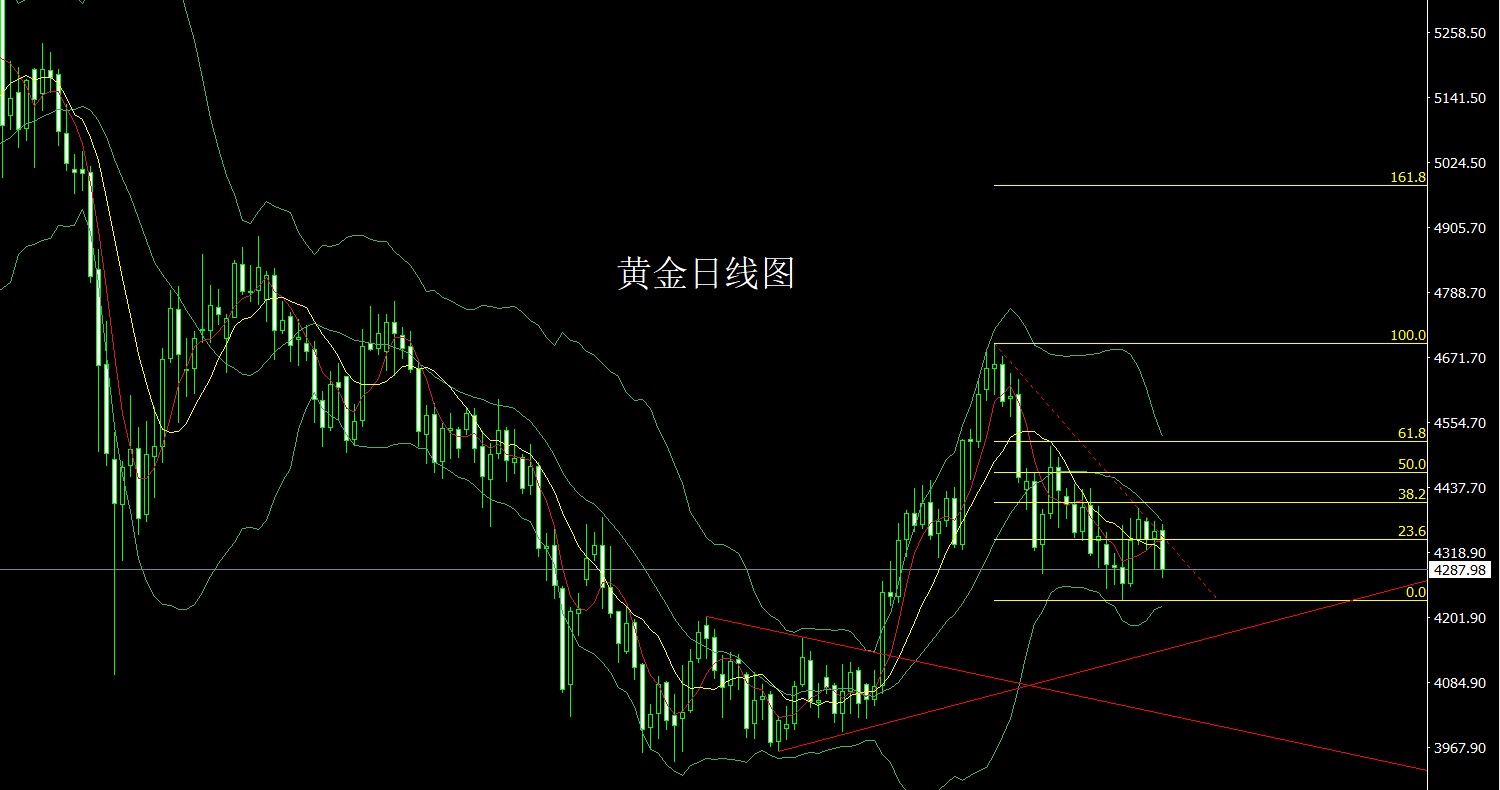 黄金.jpg