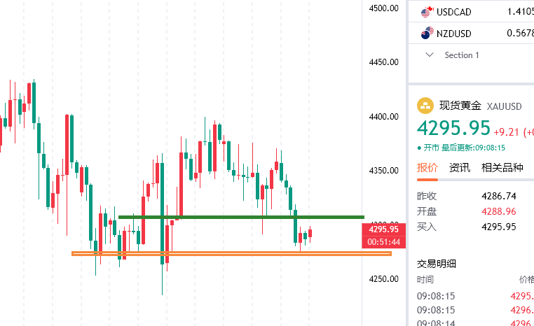 http://gold.cnfol.com/mingjiadianjin/20260924/32379848.shtml