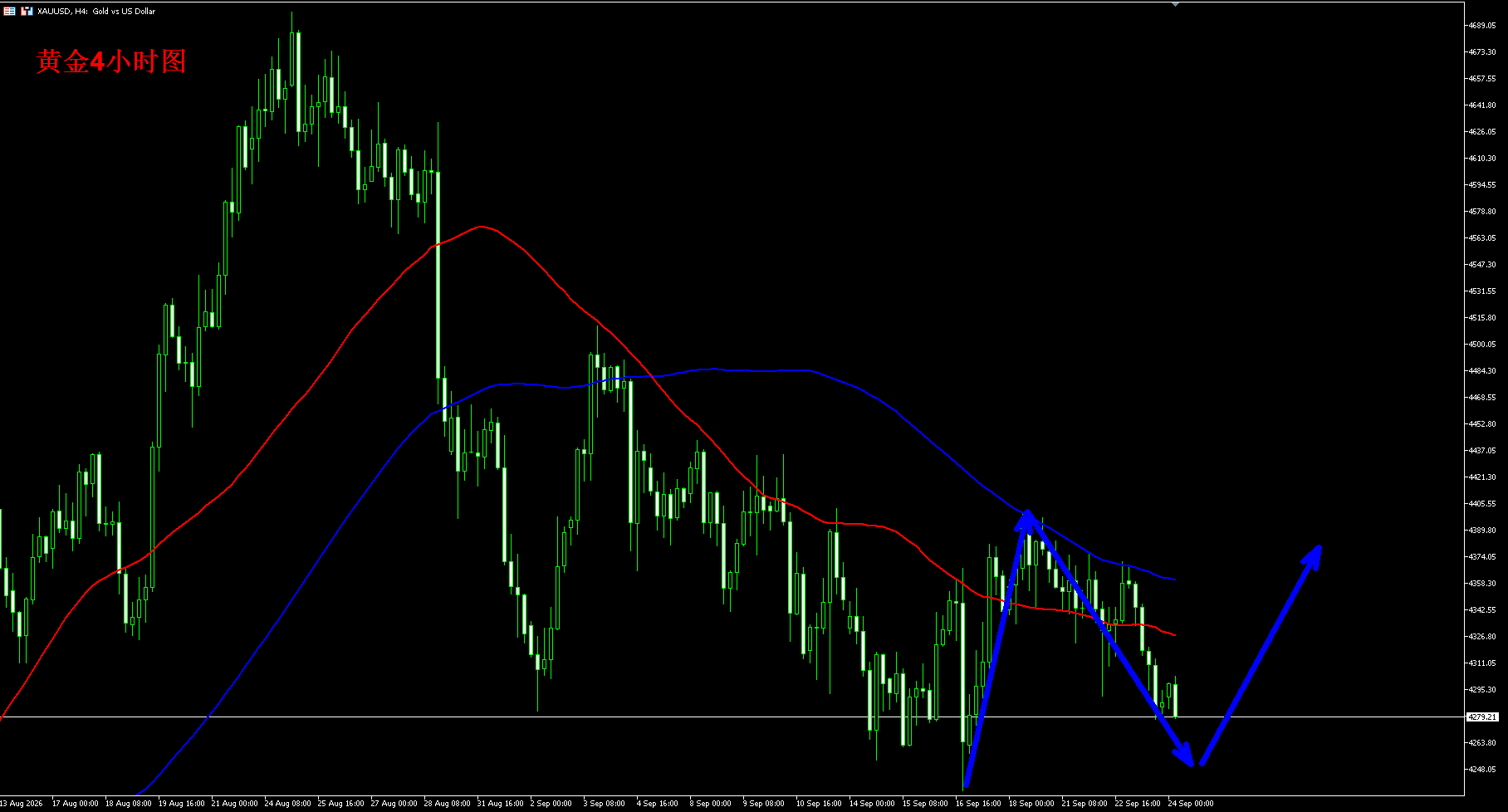 http://gold.cnfol.com/mingjiadianjin/20260924/32379880.shtml