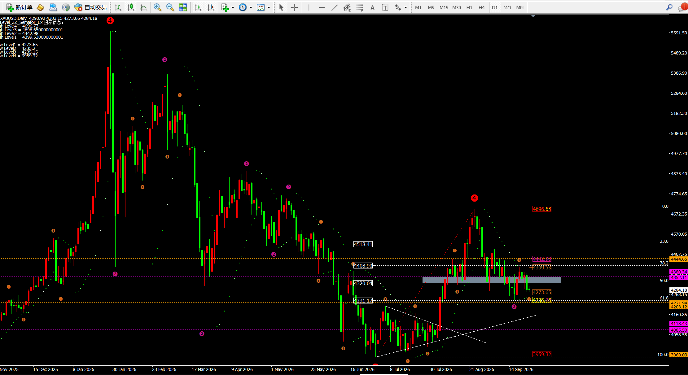 http://gold.cnfol.com/mingjiadianjin/20260924/32379912.shtml