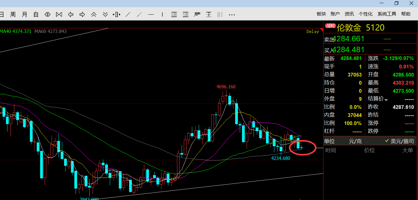 http://gold.cnfol.com/mingjiadianjin/20260924/32380081.shtml