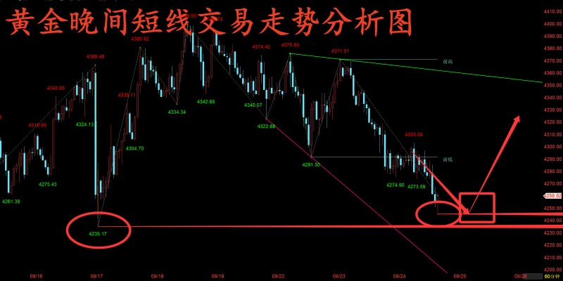 http://gold.cnfol.com/mingjiadianjin/20260924/32380872.shtml