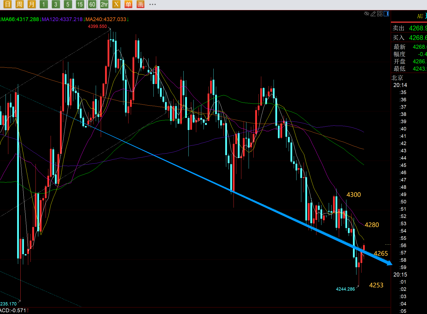 http://gold.cnfol.com/mingjiadianjin/20260924/32380966.shtml