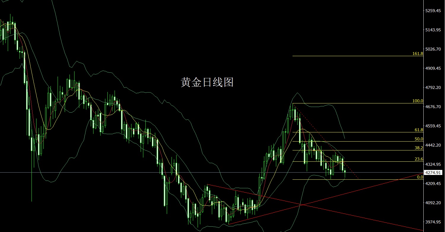黄金.jpg