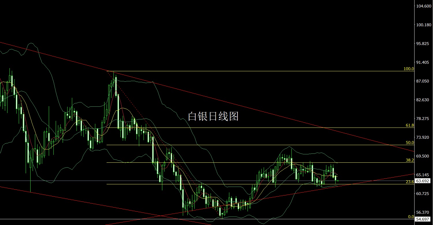 白银.jpg