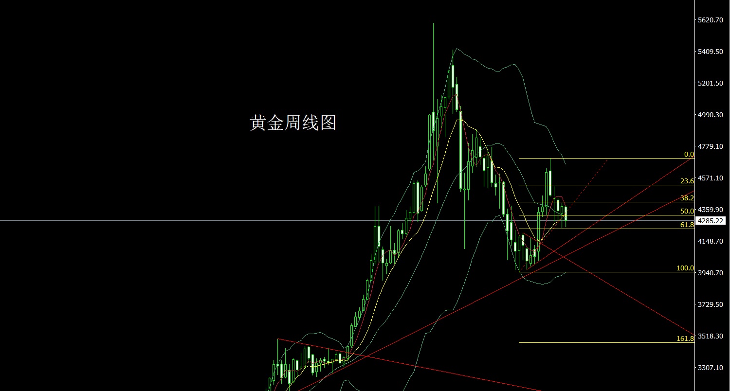 黄金.jpg
