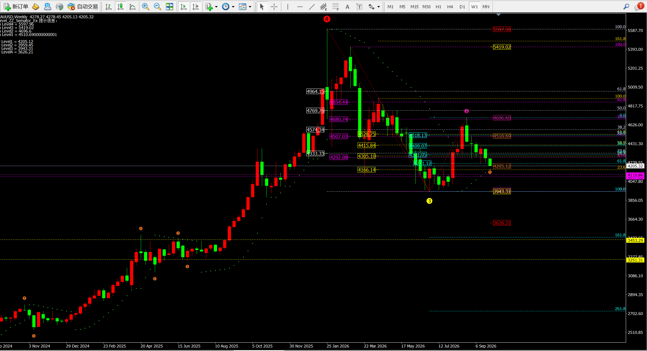 http://gold.cnfol.com/mingjiadianjin/20260928/32382173.shtml