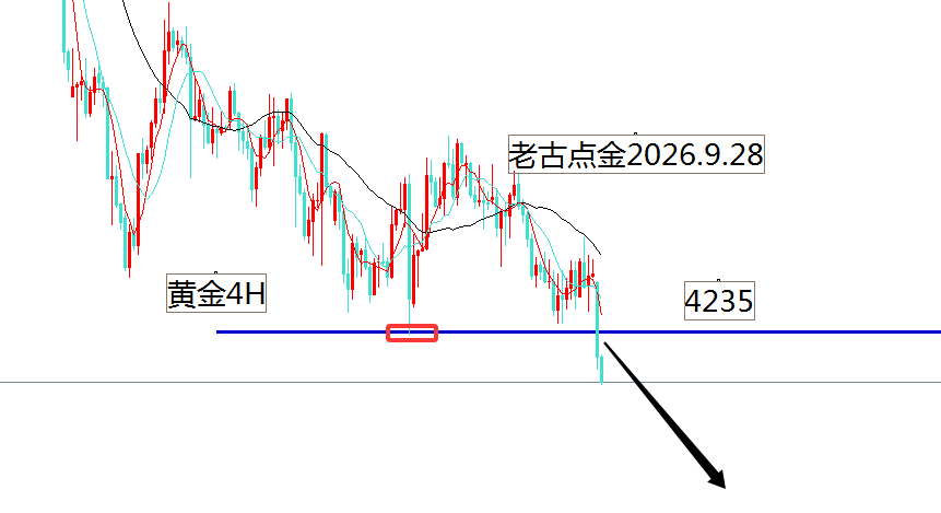 http://gold.cnfol.com/mingjiadianjin/20260928/32382276.shtml