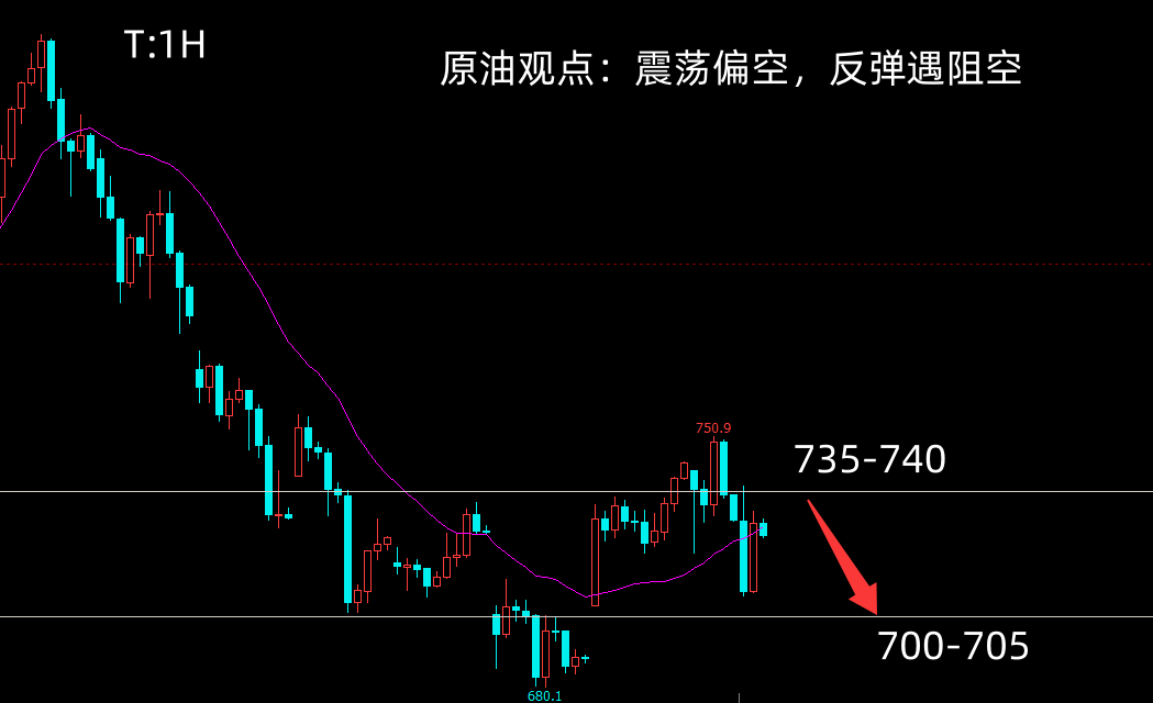 1790641224610629.png 原油2611.png