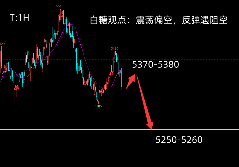 1790641267904948.png 白糖2701.png