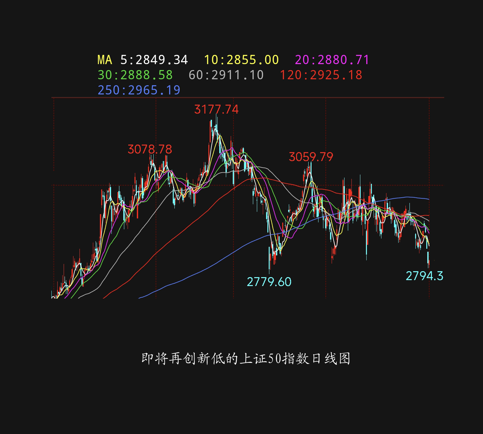 阶段01.jpg