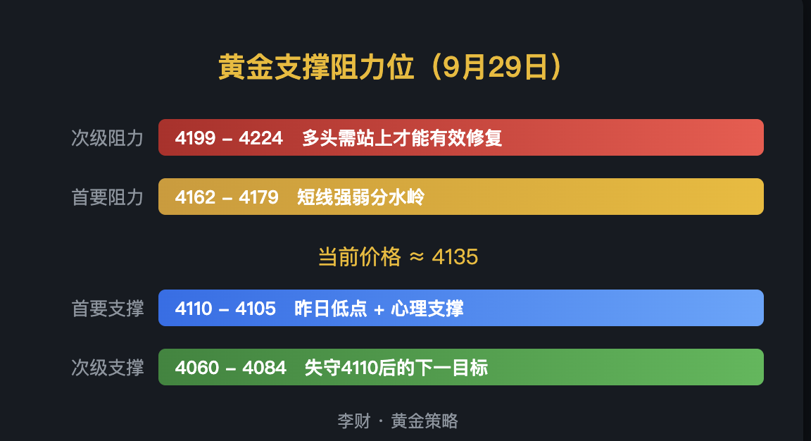 QQ浏览器截图20260929200413.png