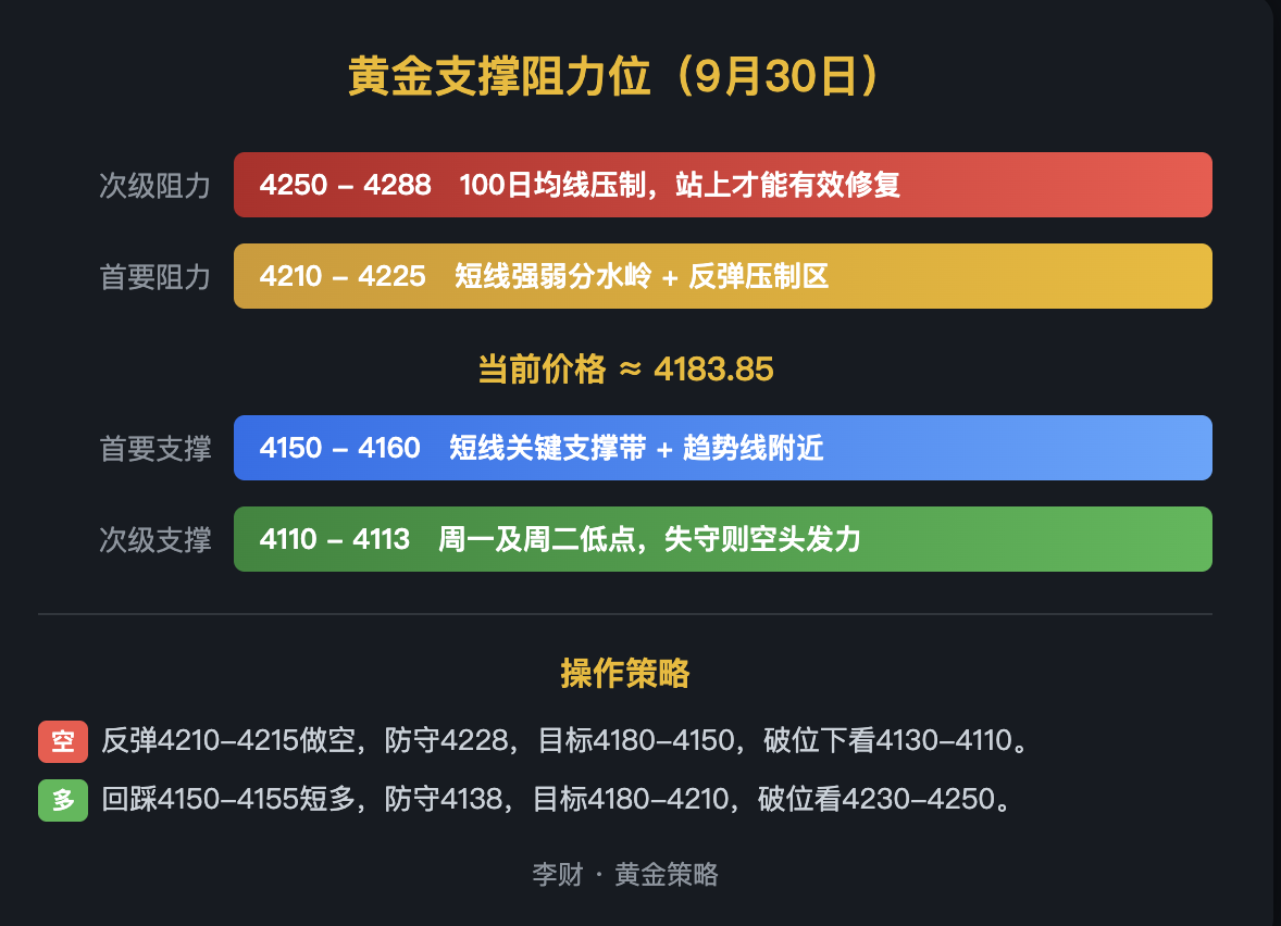 QQ浏览器截图20260930091646.png