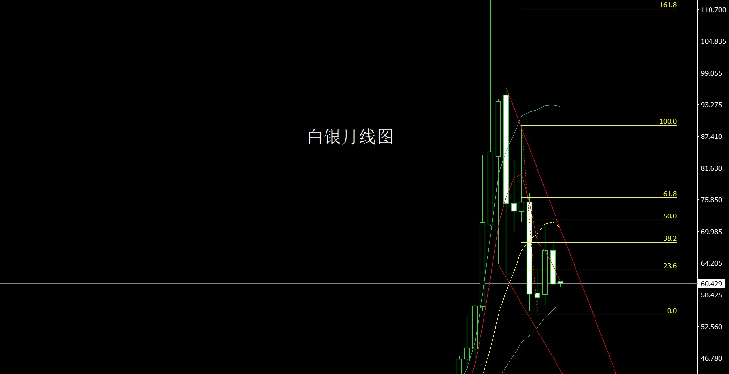 白银.jpg