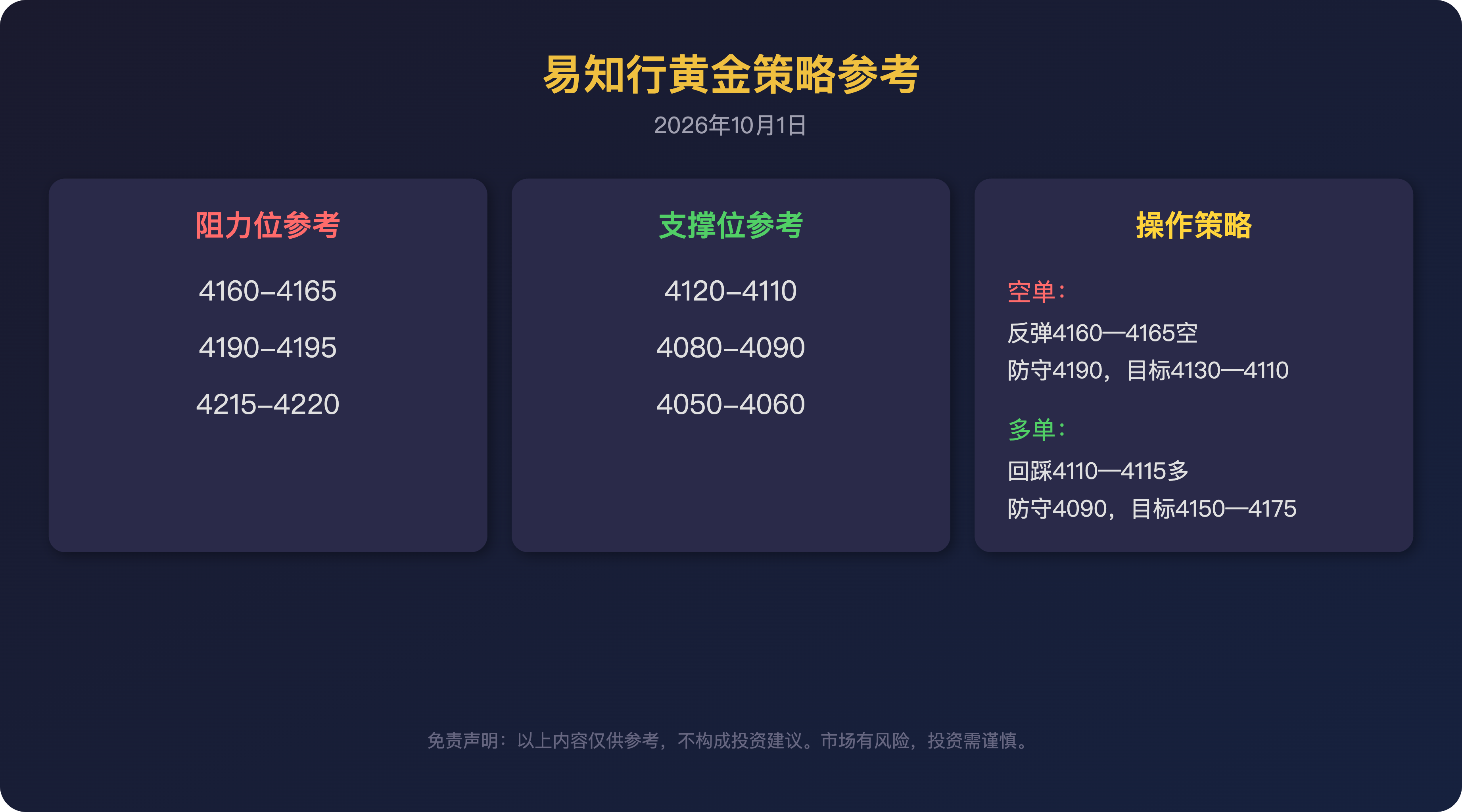 deepseek_svg_20261001_5c3d3b_保存为图片.png
