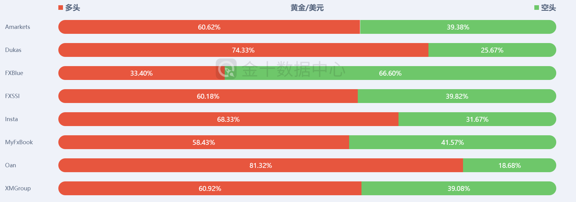 投机情绪报告.png