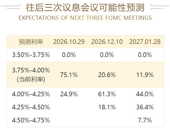利率决议.png
