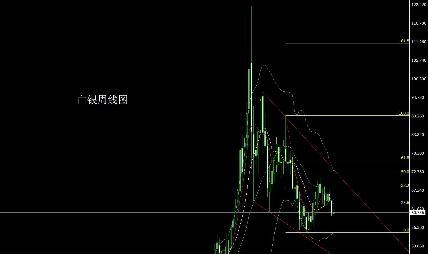 白银.jpg