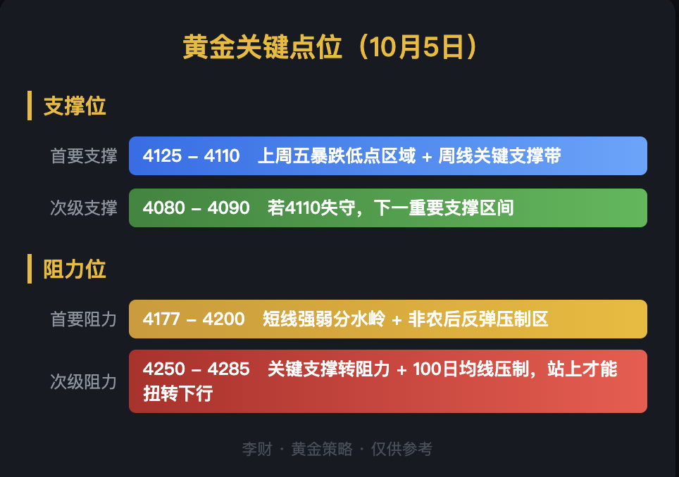 QQ浏览器截图20261005100914.png