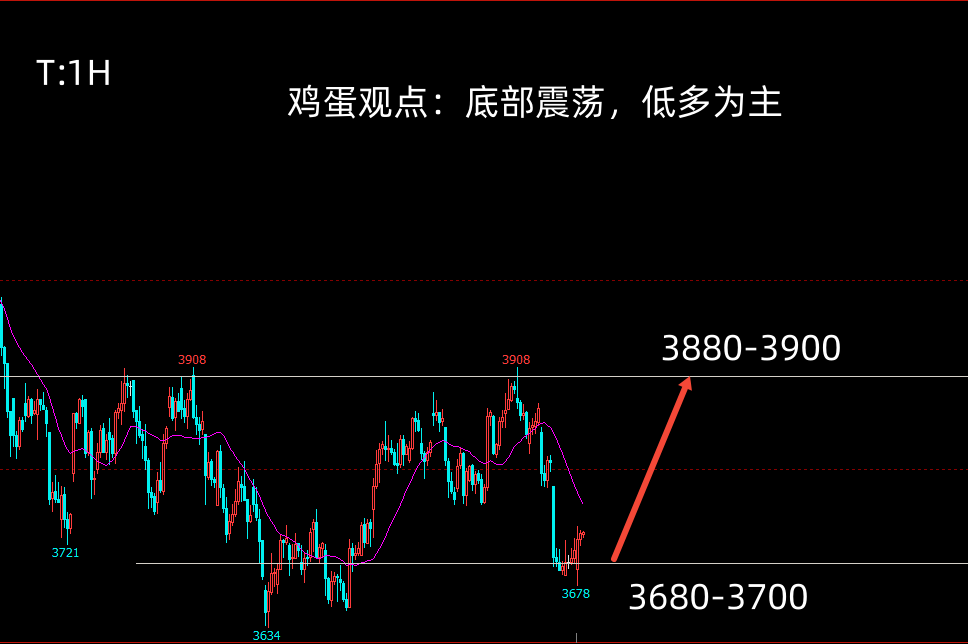 1791433434453074.png 鸡蛋2611.png