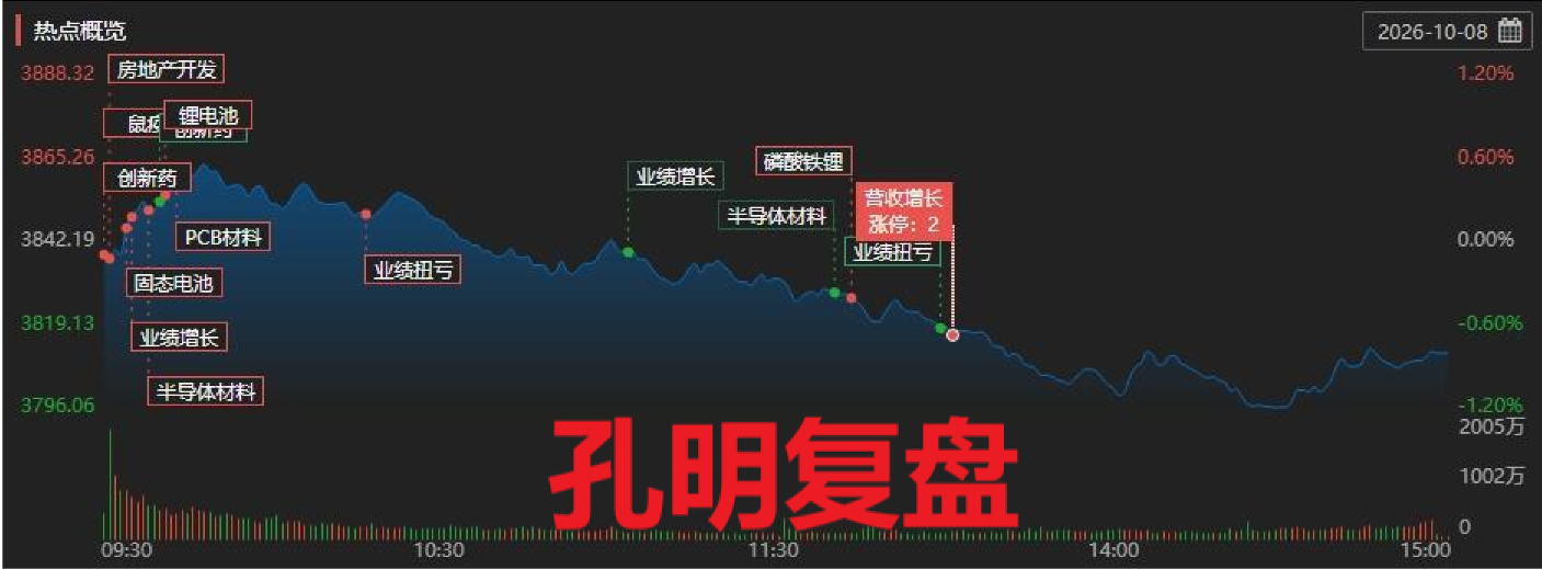 ScreenShot_2026-10-08_153631_198.png