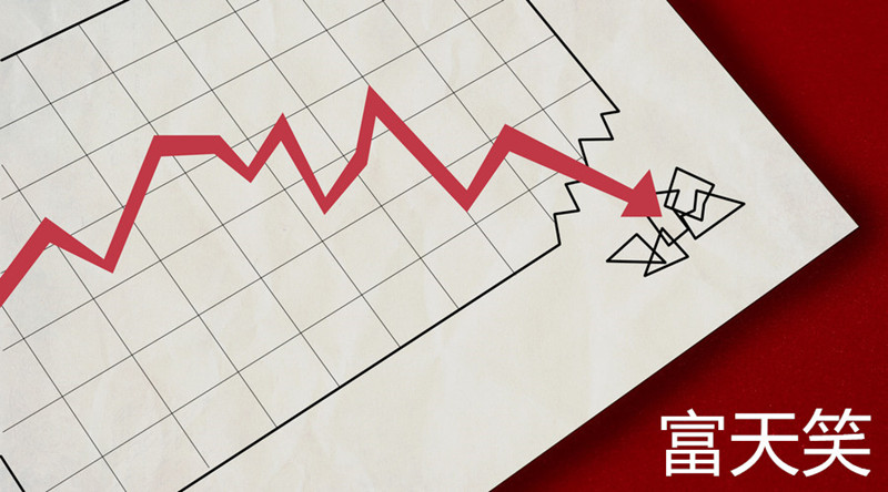 富天笑412黄金交易止损止盈的重要性专业解析告诉你