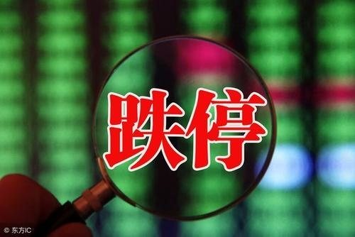 成功点金56千股跌停殃及原油恒指黄金震荡蓄力