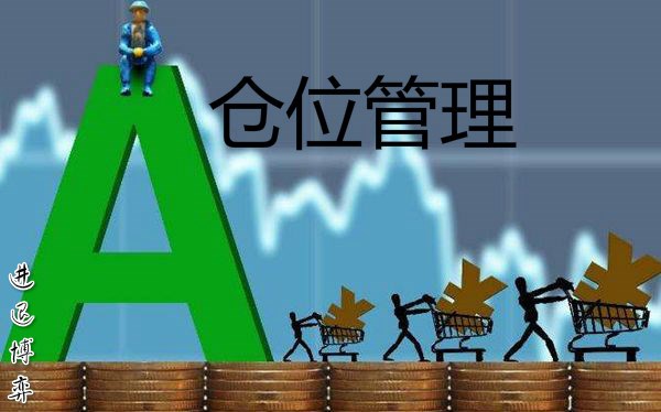 进退博弈恒指交易中仓位管理的重要性