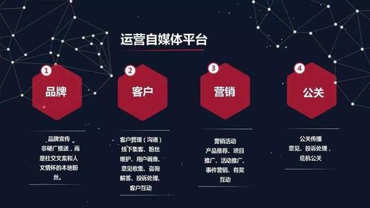 公众微信运营号是什么_微信公众号如何运营_运营者公众号