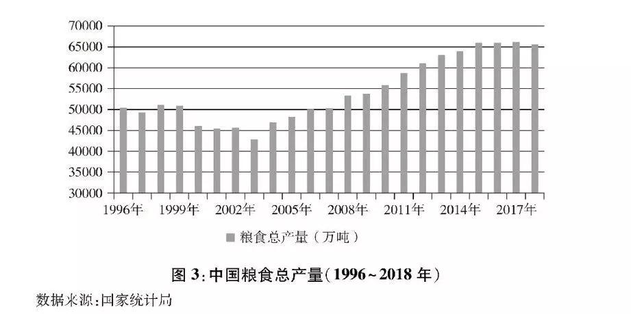 籼型杂交水稻产量图片