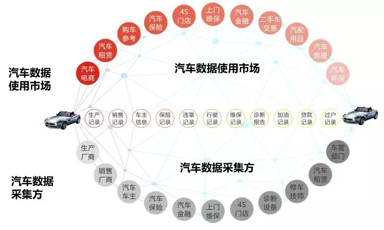 区块链冠军名单_区块链大咖排名中国