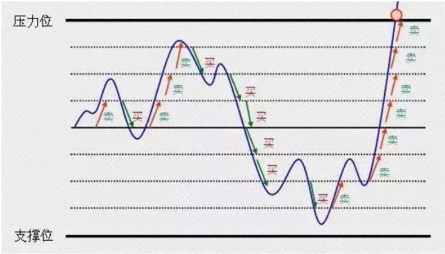 合肥百货股票行情查询