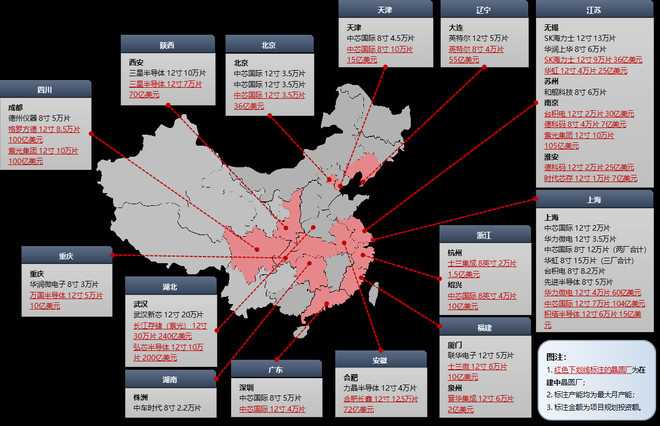 阻拦荷兰卖光刻机给中国,半导体影响几何?