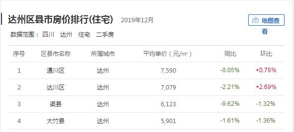达州做银行流水好多钱 mp.cnfol.com