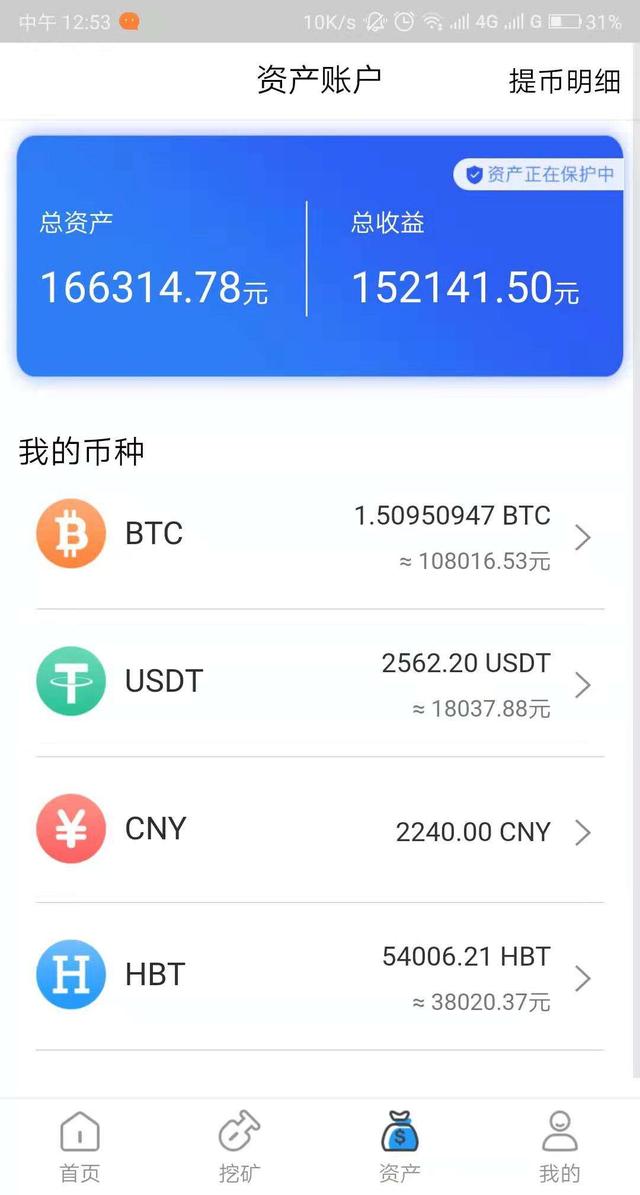 年轻人投资区块链比特币6个月狂赚了125亿