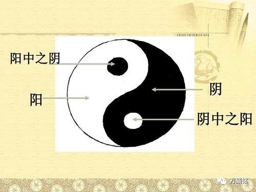 方威铭阴阳循环走震荡银子压盘急跌需谨慎