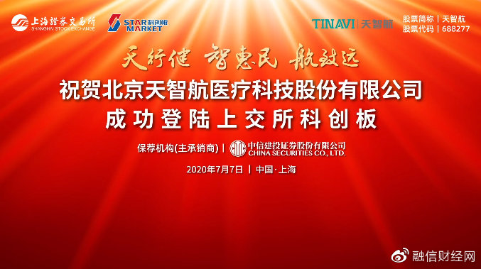 天智航(688277.sh)今日在上交所上市