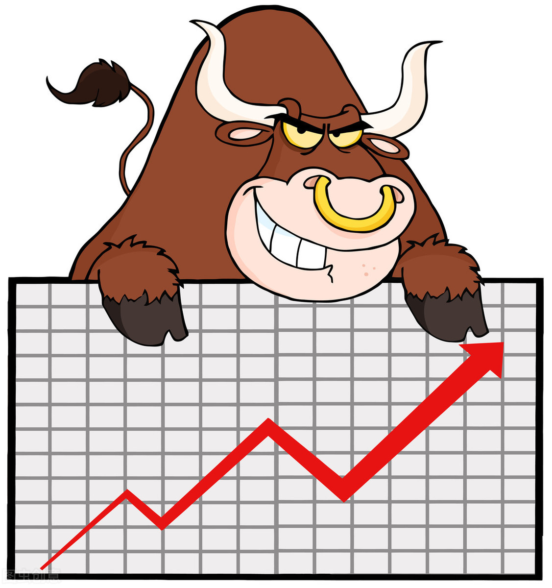 都是风险投资股票期货和外汇交易哪一个更容易赚钱