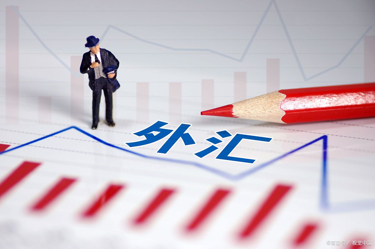 外汇投资理财有什么优势小编带您了解一下