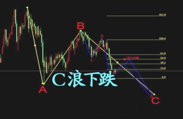 浪嗖嗖啥意思_浪啥意思是什么 浪嗖嗖啥意思_浪啥意思是什么（浪栧什么意思） 搜狗词库