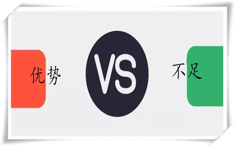 期权买方选择实值期权有何风险与优势实值期权适合哪类投资者